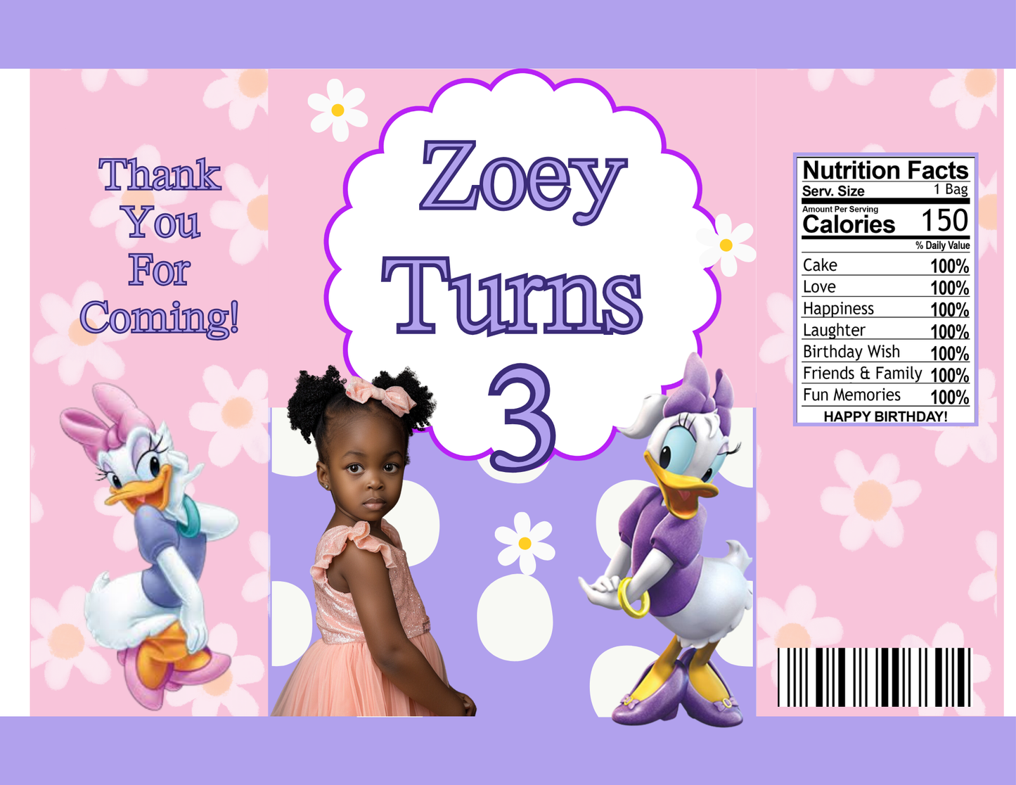 Daisey Duck Party Favors Bundle - Digital Canva File - Digital Download Only