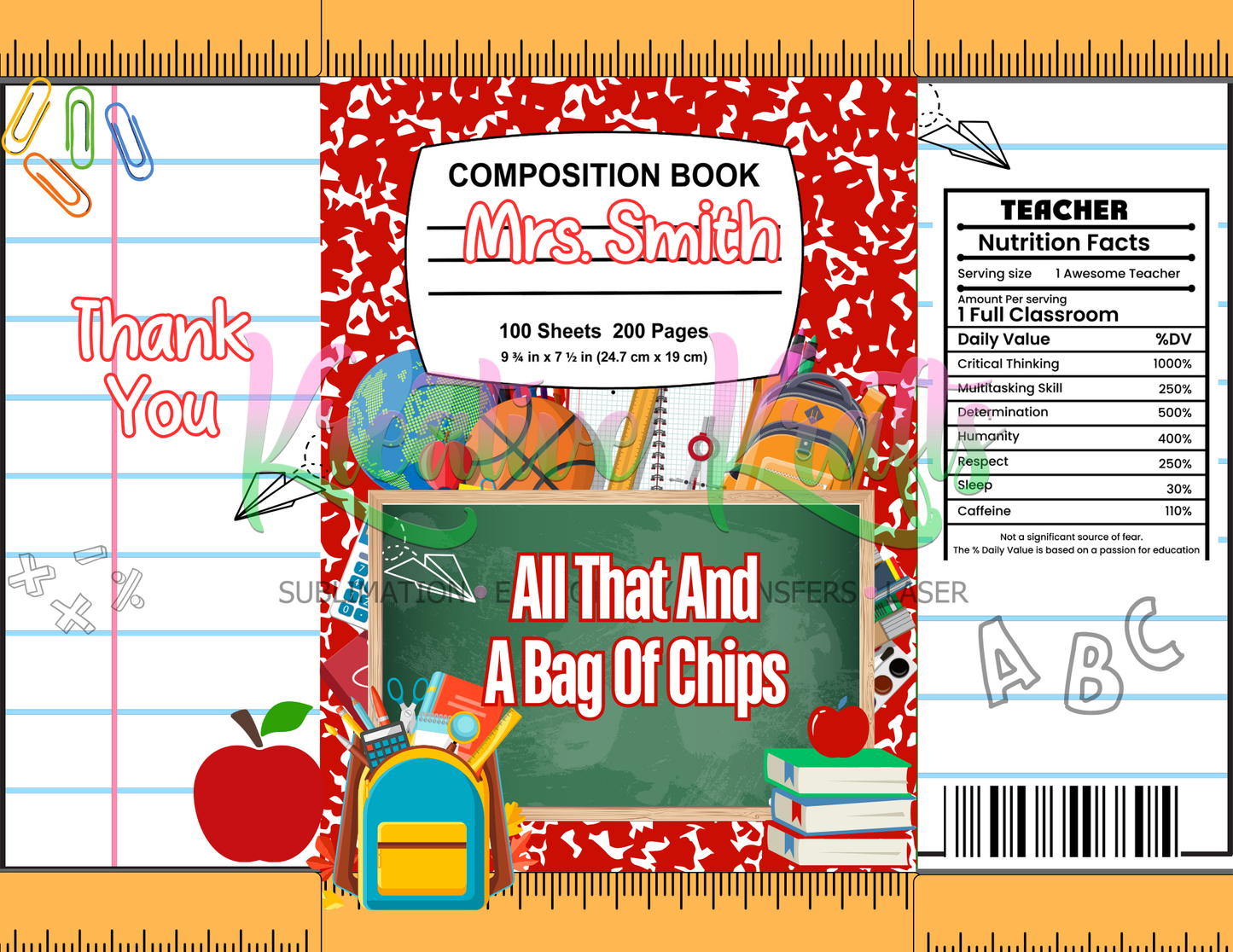 Teachers Ediitable Party Favor Canva Design DIGITAL DOWNLOAD ONLY
