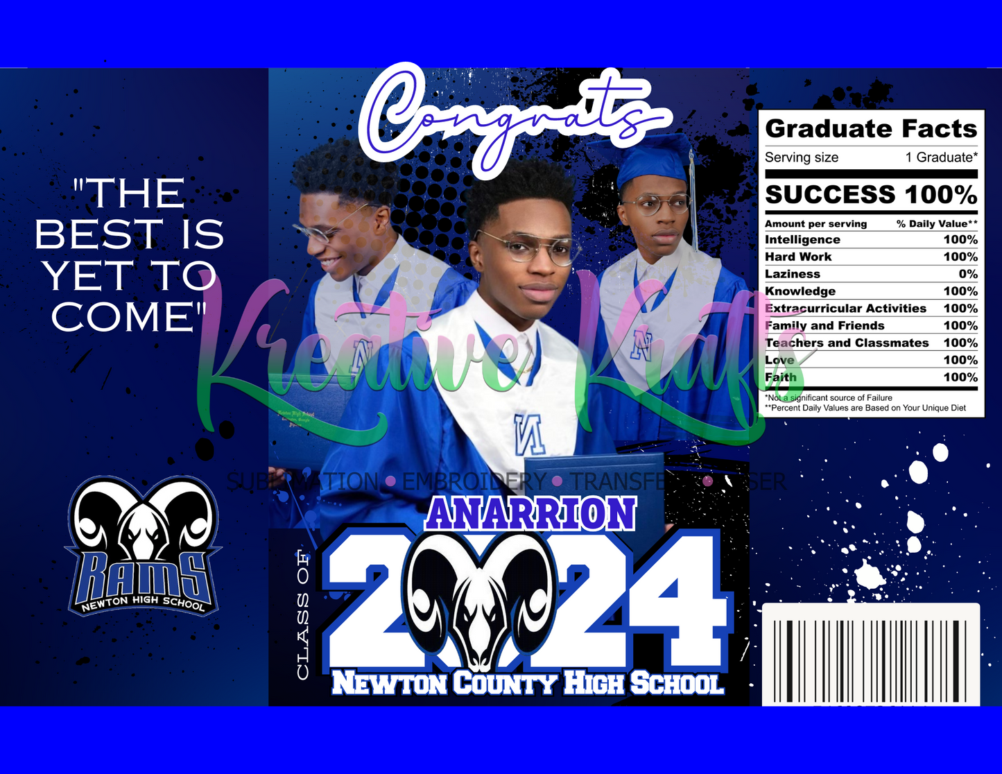 Graduation Editable Canva Party Favor Design- DIGITAL DOWNLOAD ONLY